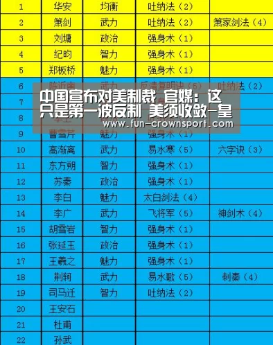 皇冠体育