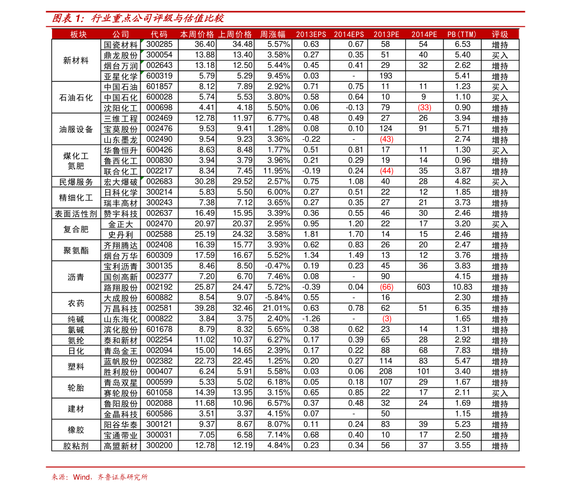 皇冠体育平台