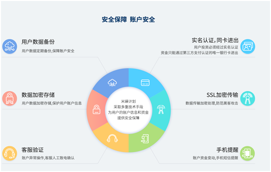 皇冠体育平台